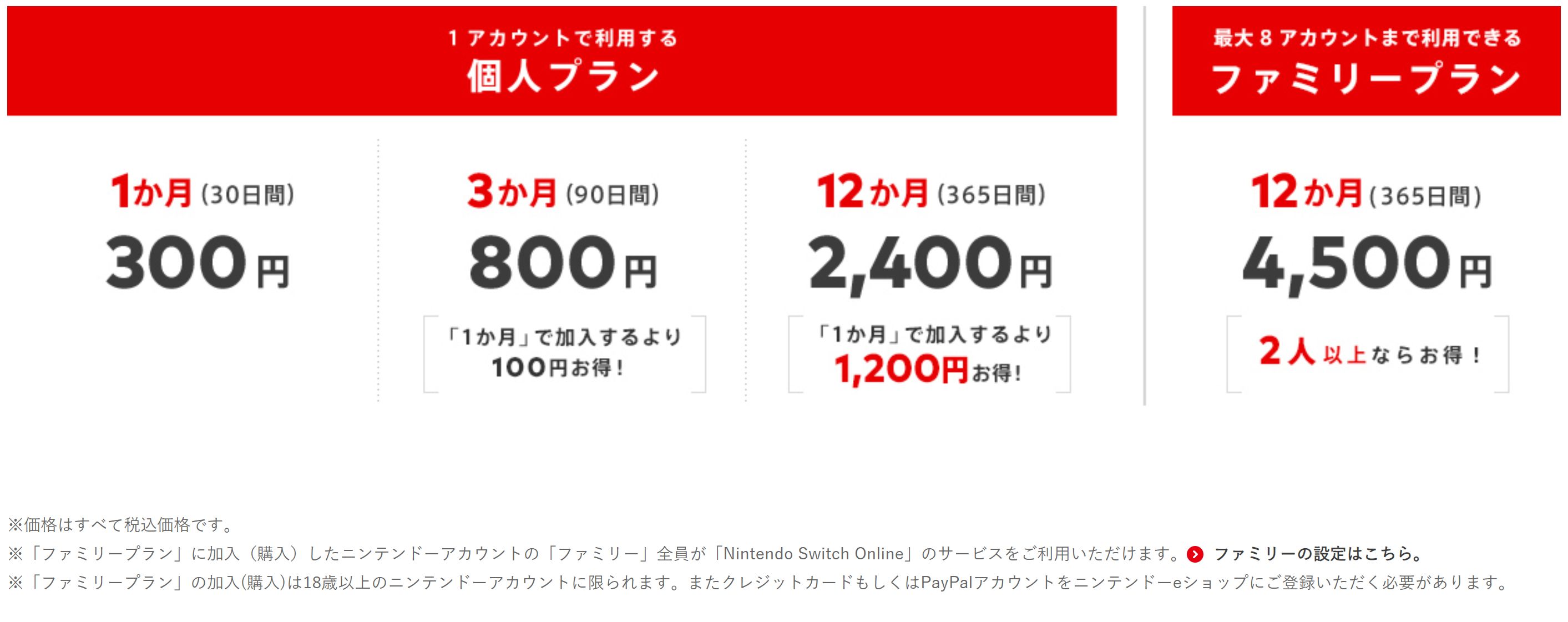 ファミリー ニンテンドー オンライン 「Nintendo Switch